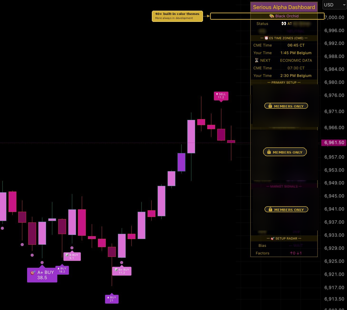 Serious Alpha indicator in Black Orchid dark sophisticated theme