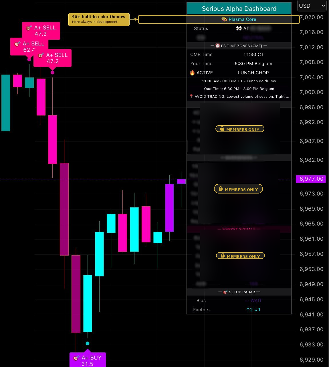 Serious Alpha indicator in Plasma Core vibrant theme