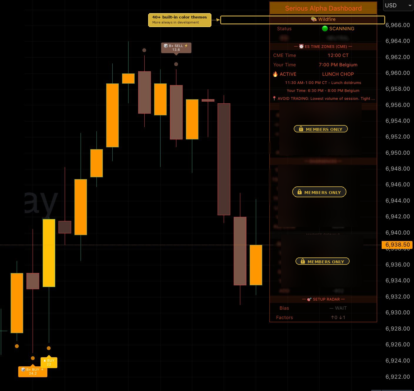 Serious Alpha indicator in Wildfire warm amber theme