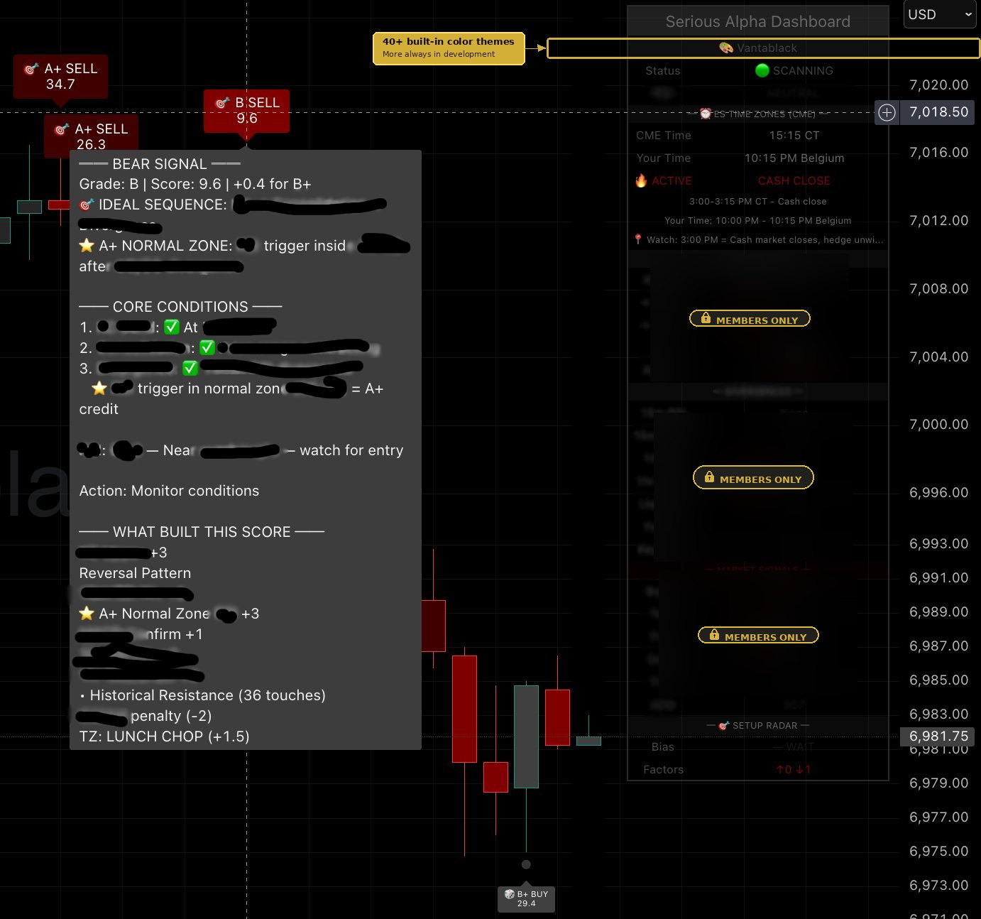Serious Alpha signal tooltip in Vantablack theme showing full trade breakdown